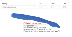 Бандаж для лучезапястного сустава Крейт У-806, серый